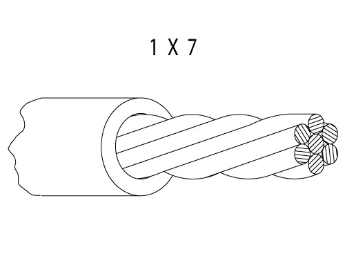 1x7 cable construction 1x7 cable construction