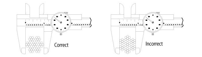 Wire Rope Gauge diagram Wire Rope Gauge diagram